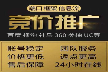 房地产行业SEM外包广告的创意与执行
